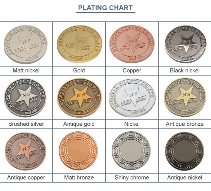 پین لاجوردی سفارشی بدون حداقل درخشش بروش انیمیشن سخت لاجوردی لاجوردی نرم 6